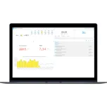 SALES FORECASTING SOFTWARE