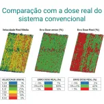 Taxa Fixa - Controlador para Sólido