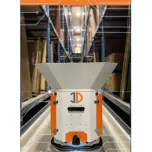 Smart Replenishment and Smart Capacity Solutions- Leon