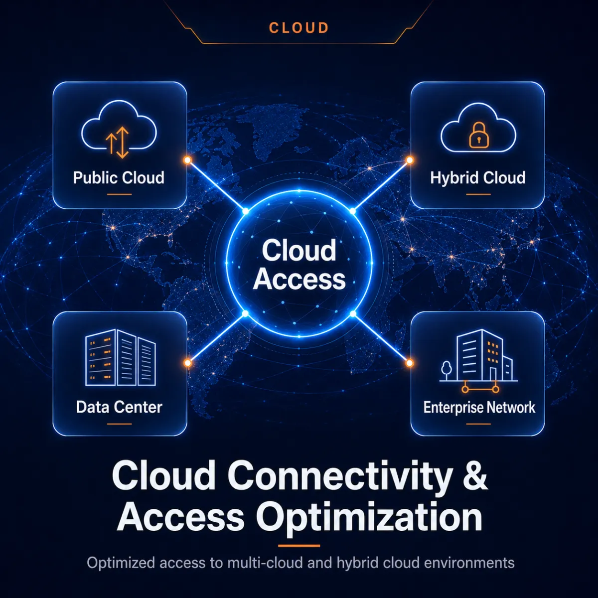 Cloud Connectivity & Access Optimization