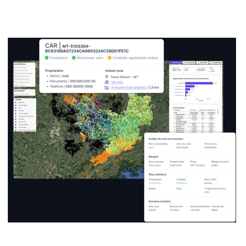 Inteligência de mercado