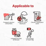 FEBICO® Bposlim Capsules