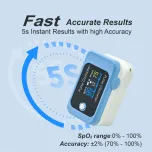 BM1000D Advanced Digital Finger Pulse Oximeter – The Precision Companion for Health Monitoring in Every Setting