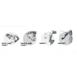 Cobots ABB