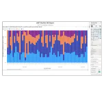 eNET Client/ Power BI