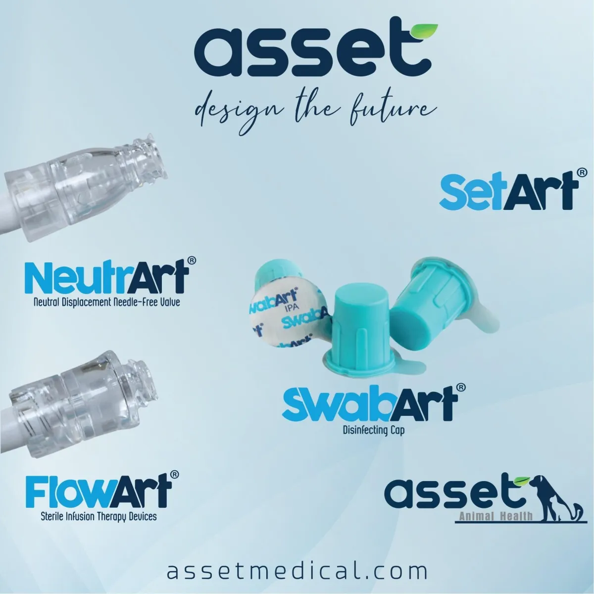 Needle Free Connectors