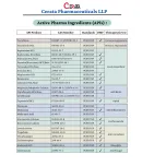 Tacrolimus API | Form: API Powder | CAS : 104987-11-3/109581-93-3 | Grade: IP/BP/USP | | Purity: 100%