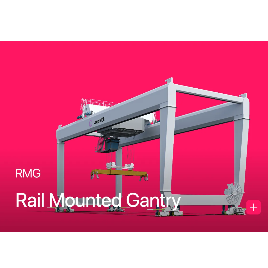 Rail-mounted Gantry (RMG) Container Cranes