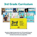 Prodigies PK-5 Curriculum