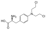 Melphalan Hydrochloride