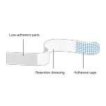Circumfix® One Step Circumcision Wound Dressings