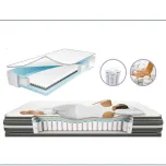 COLCHÓN GRAND HOTEL