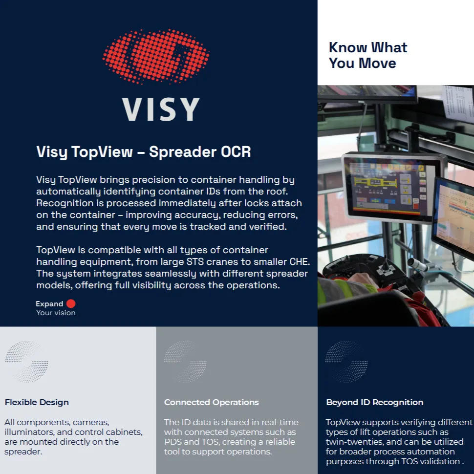 Visy TopView - Spreader OCR