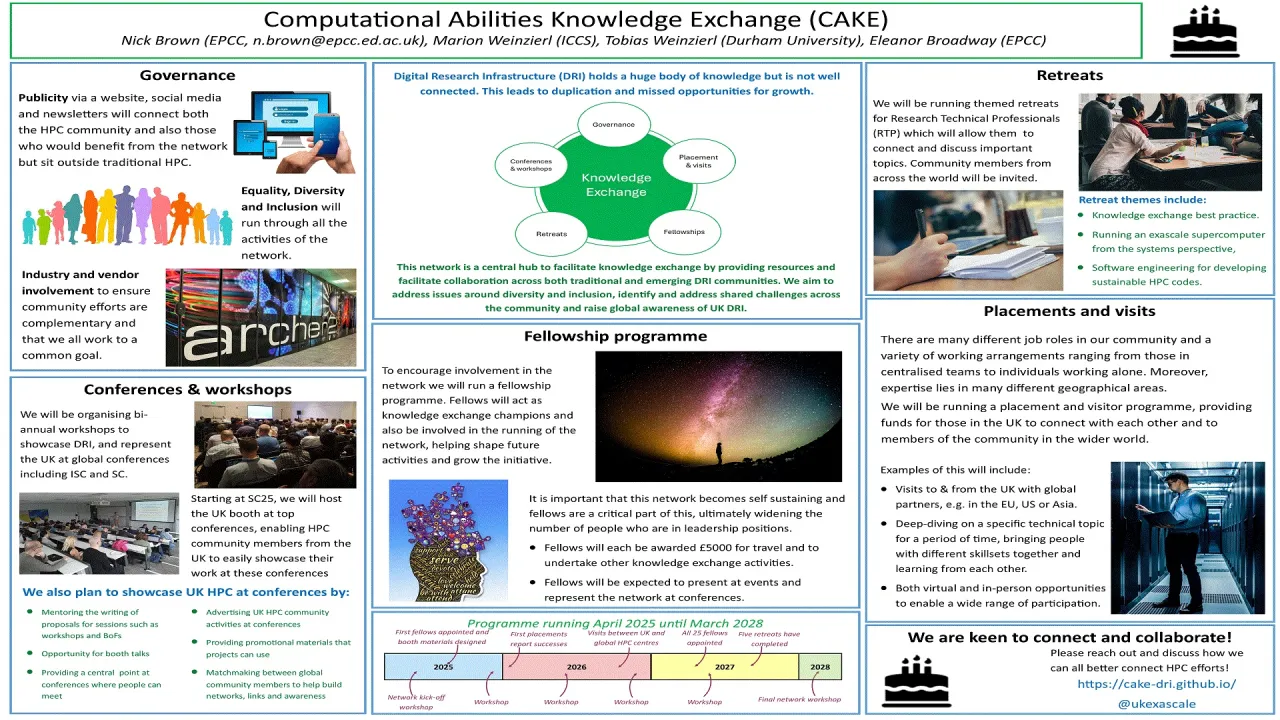 Computational Abilities Knowledge Exchange (CAKE)