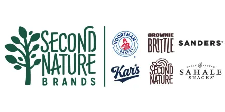 Second Nature Brands