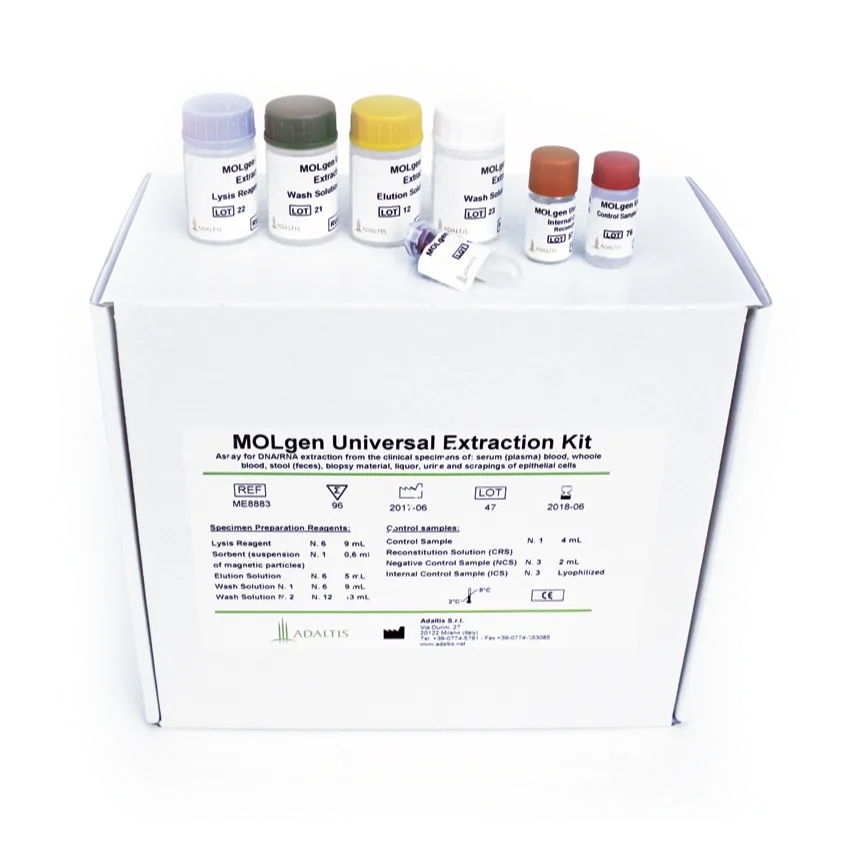 MOLgen - Molecular Diagnostics Reagent Panels