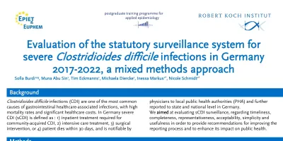 7f - Evaluation of the surveillance system for severe Clostridioides difficile infections in Germany 2017-2022, a mixed methods approach