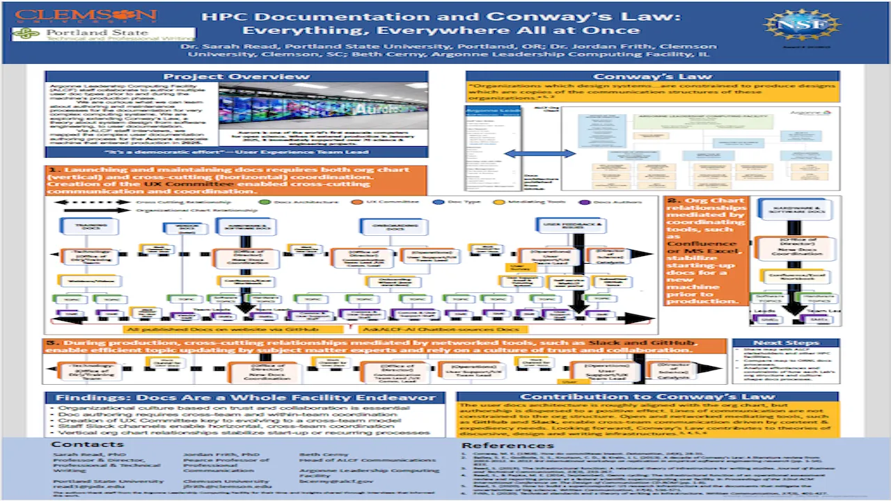 HPC Documentation and Conway's Law: Everything, Everywhere All at Once