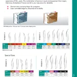 SURGICAL BLADES