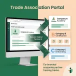 Plays Well With the Tools Your Association Already Uses