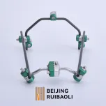 Hoffmann Type External Fixation System