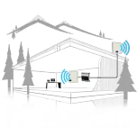 Smoothtalker Cellular Signal Boosters