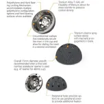 VarioCup (Pressfit, TPS coating or 3D printed Osseomatrix cup)
