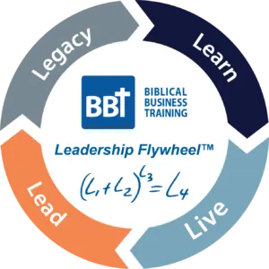 Leadership Flywheel™