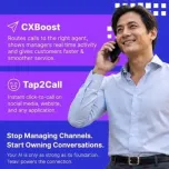 Telavi CX Prime (CCaaS Solution)