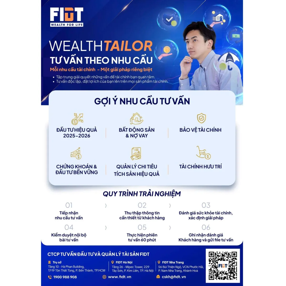 Tư vấn tài chính theo nhu cầu