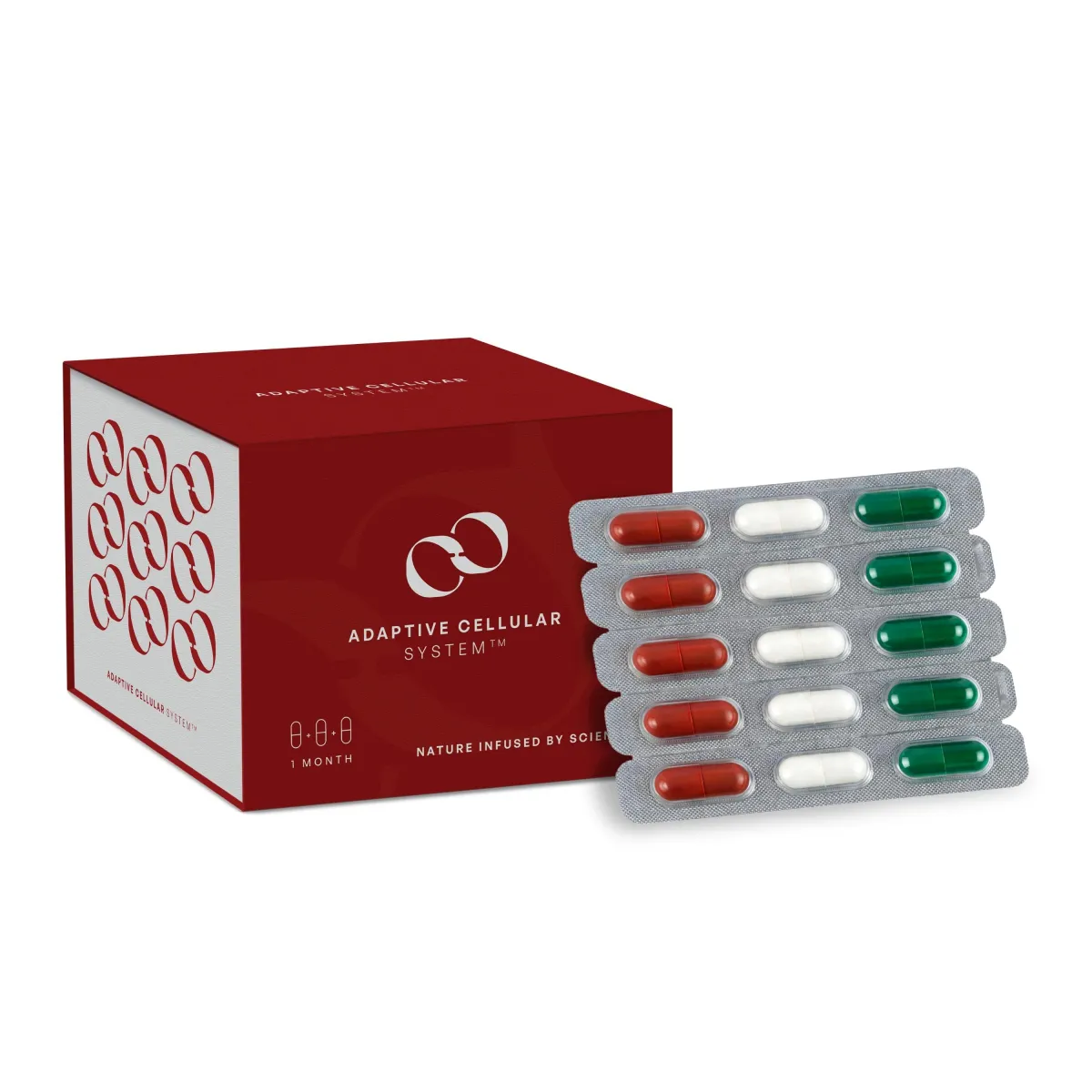 ADAPTIVE CELLULAR SYSTEM