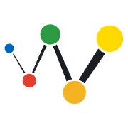 Employee Experiences with WorkWise