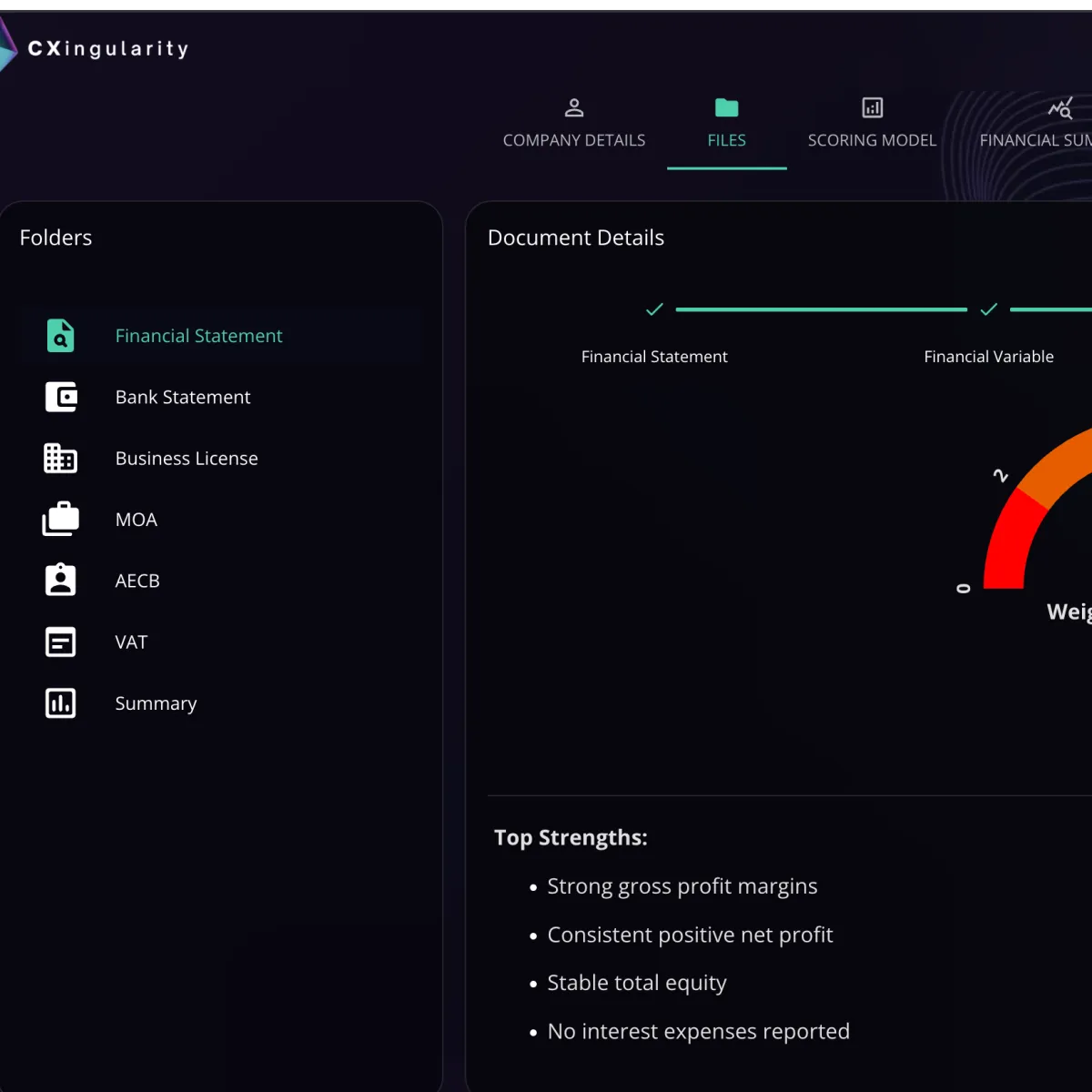 AI Lending Decision for SME Loans