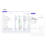 Modern PDM