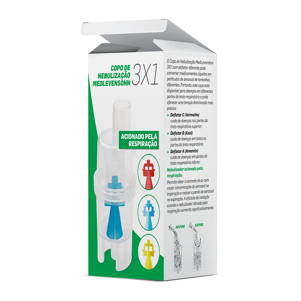 Copo de nebulização 3×1 MedLevensohn