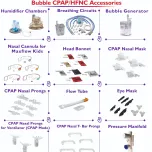 INFANT PHOTOTHERAPY AND LIFE SUPPORT VENTILATOR ACCESSORIES & CONSUMABLES