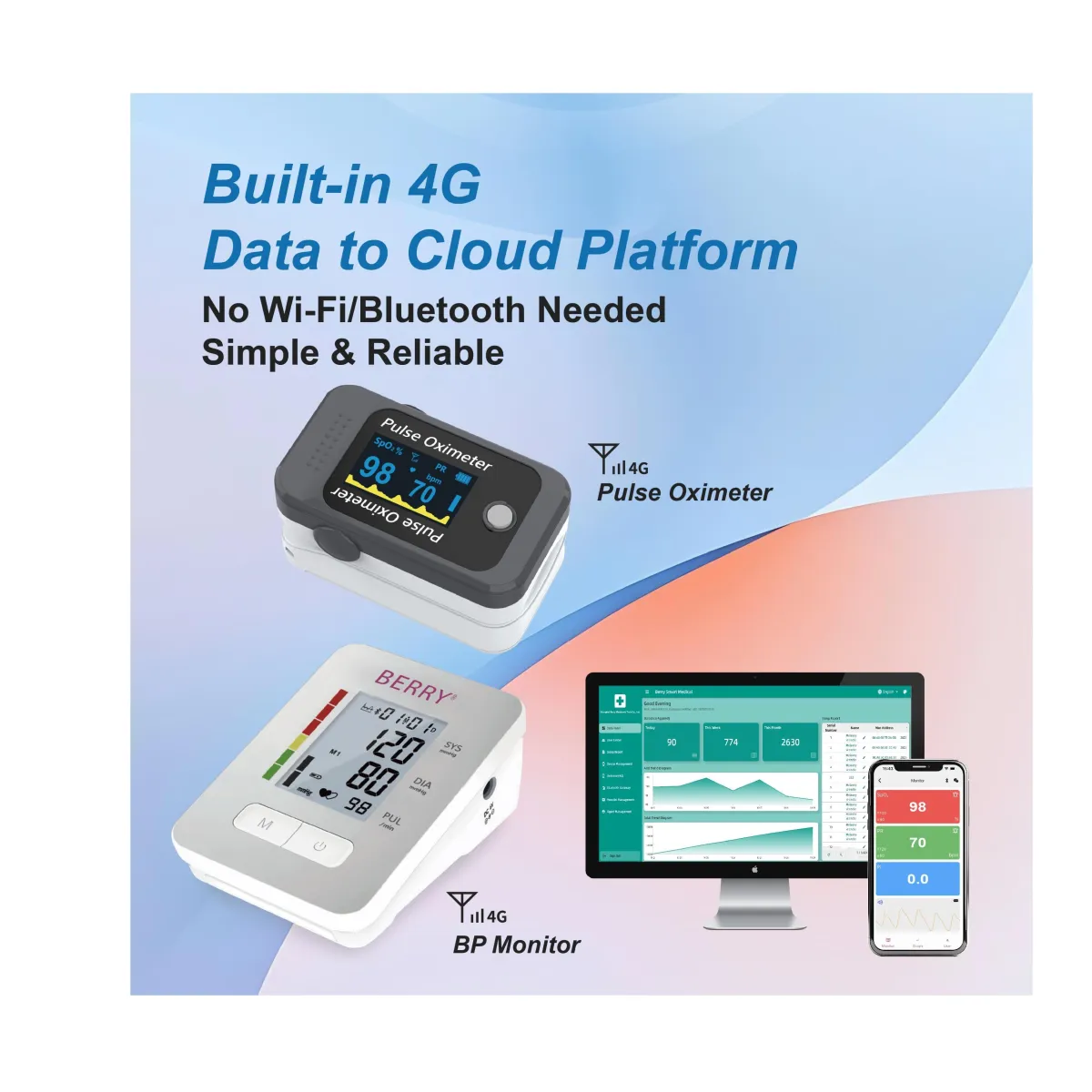 Remote Patient Monitoring System 4G Cellular Oximeter