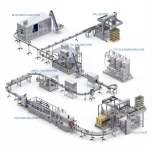 PET Rotary Blowing Machine· Blowing, Filling, and Capping Combi ·Turnkey Solutions for Complete Lines