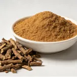 Rhizoma Acidii Extract