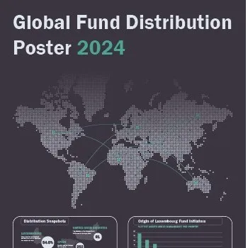 2024 PwC/ALFI Global Fund Distribution Poster