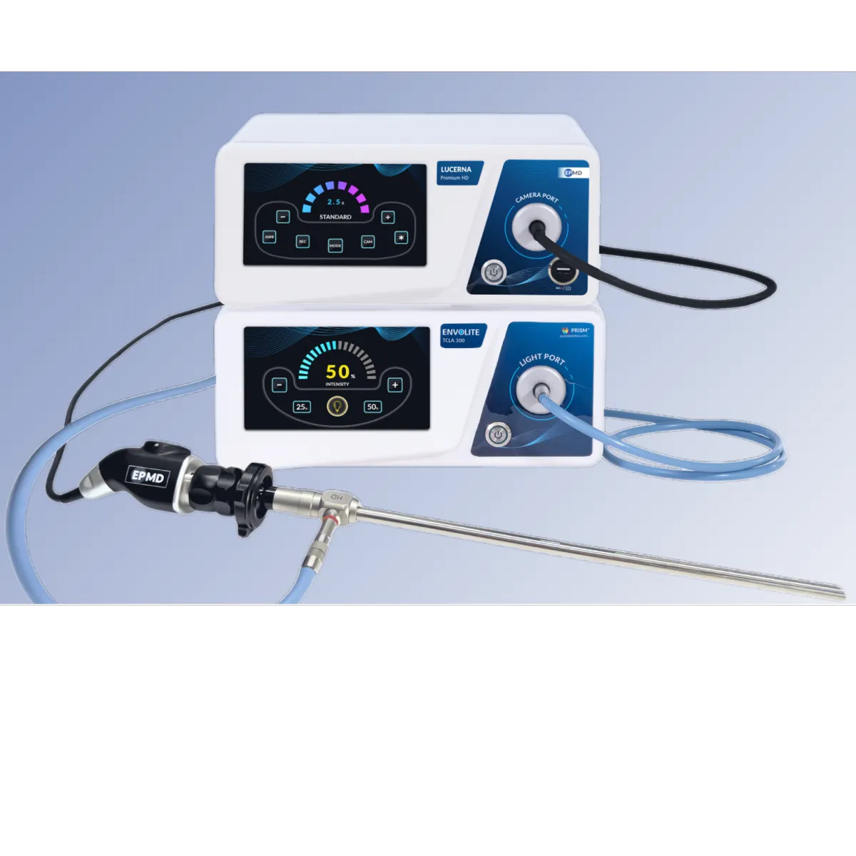 Lucerna Premium HD Camera with Envolite Light source