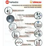 SUN Hydraulics - Blocos e cartuchos
