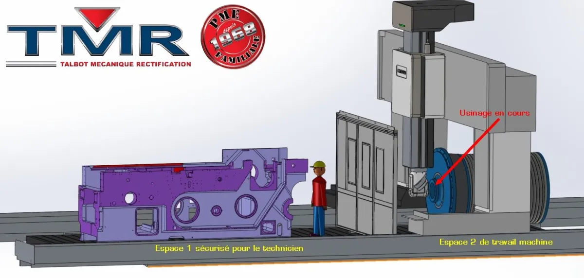 FRAISEUSE GRANDE CAPACITE PENDULAIRE