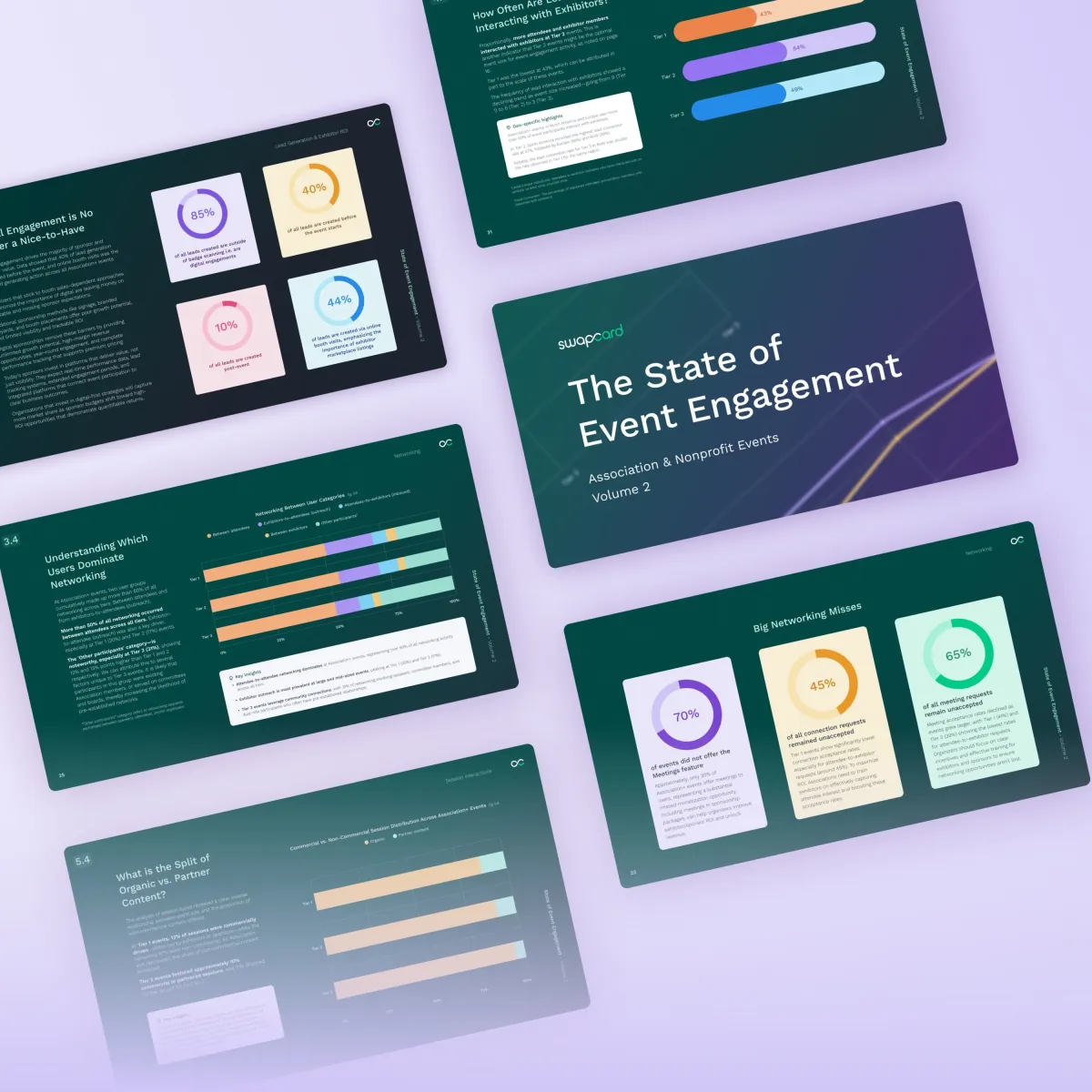 Swapcard Announces New Research on Association & Nonprofit Events Revealing Untapped Monetization and Revenue Opportunities