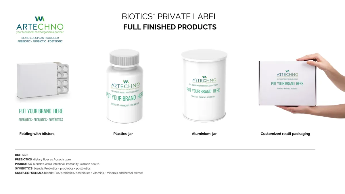 BIOTIC FORMULATIONS AND PRIVATE LABEL SERVICE