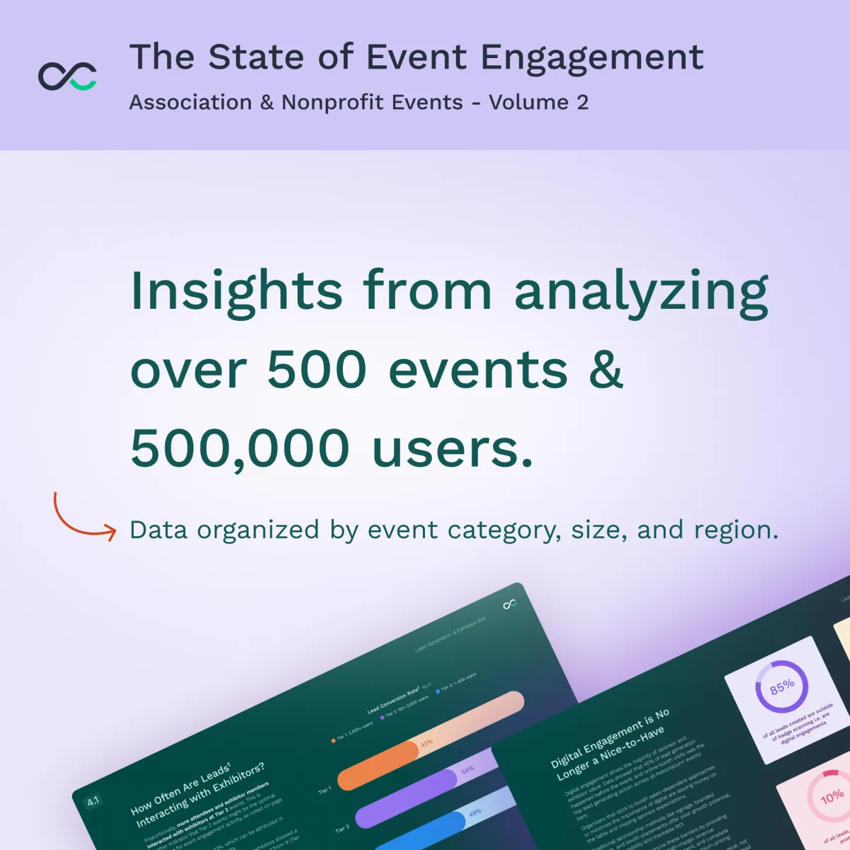 State of Event Engagement — Volume 2 for Association & Nonprofit events