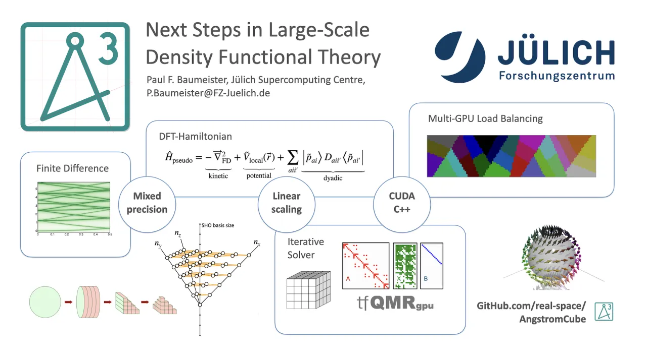 Next Steps in Large-Scale Density Functional Theory