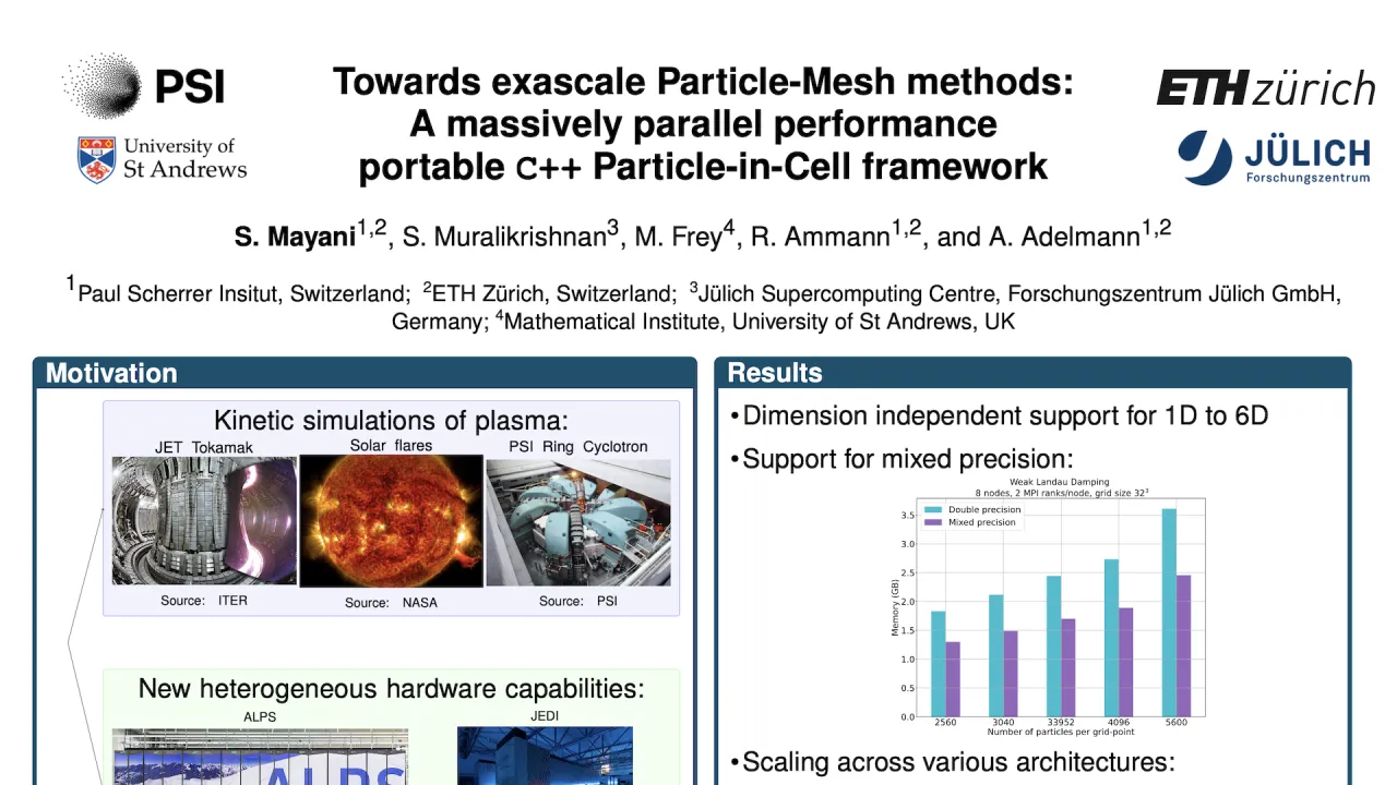 Towards Exascale Particle-Mesh Methods: A Massively Parallel Performance Portable C++ Particle-in-Cell Framework