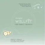 WellFit™ Skincare Solutions