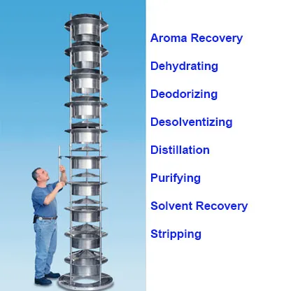 ARTISAN Evaporator/Stripper(R)